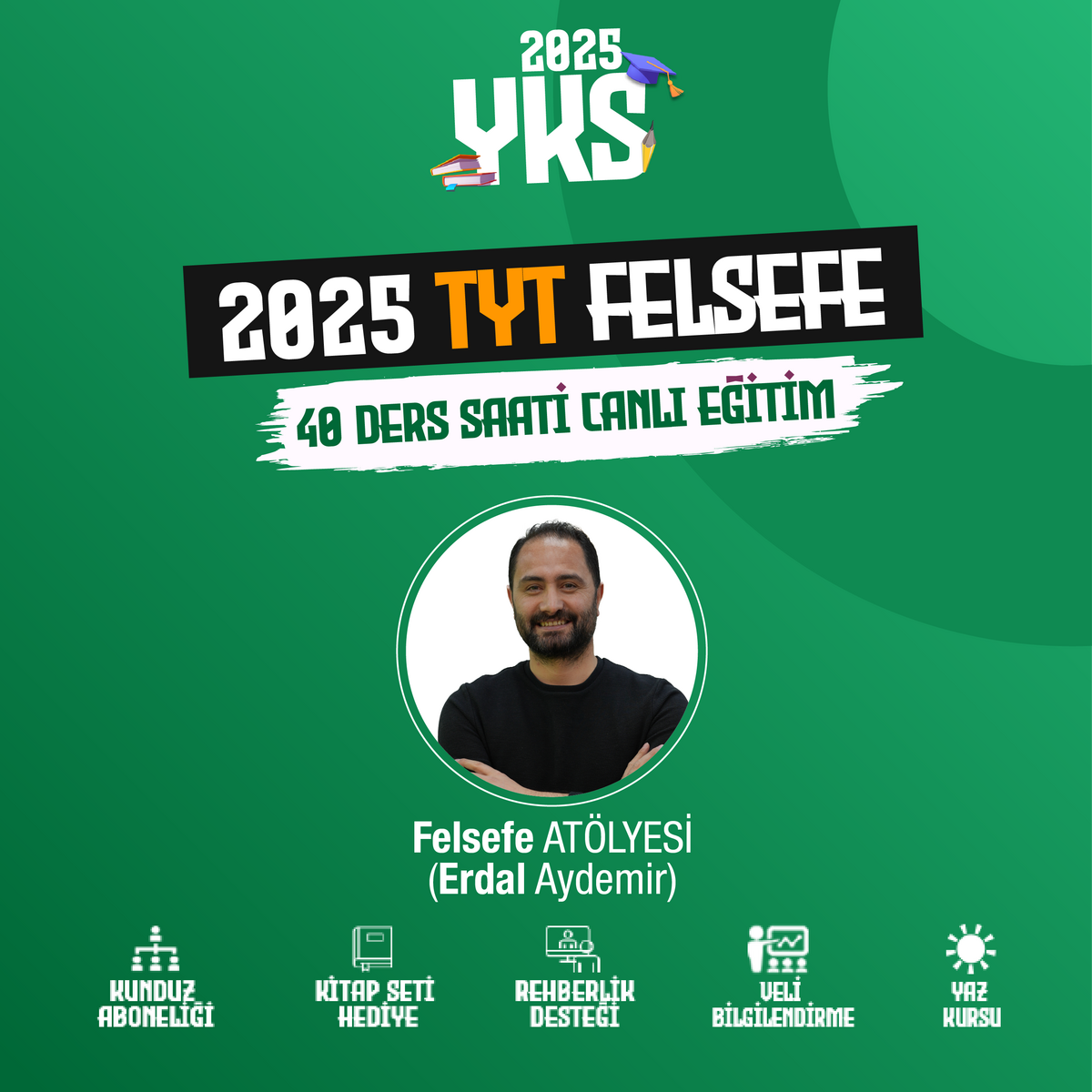 Tyt Felsefe 2025 | Canlı Program
